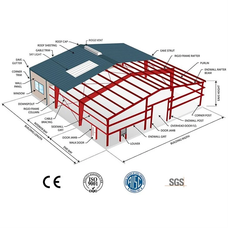 PEB Metal Building best